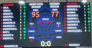 Basket serie C – Scicli Meerkat, vittoria convincente: 95-77 contro Castanea